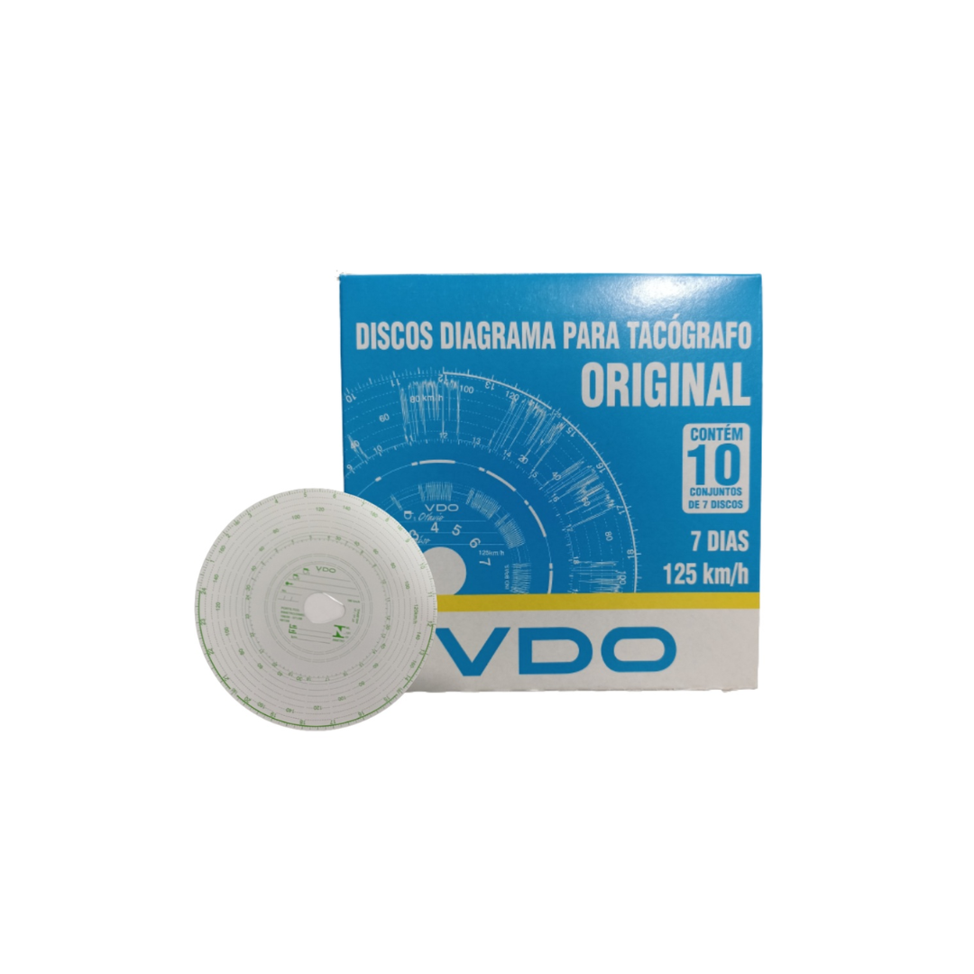 Discos diagrama